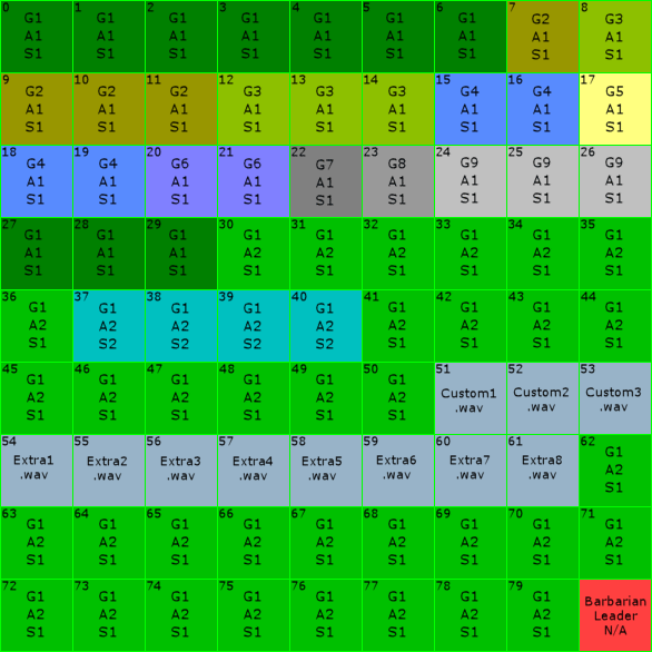 Unit Combat Sound Map in ToT