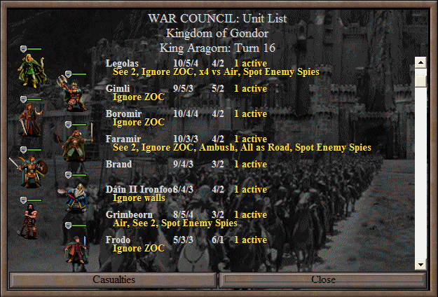 War Council
